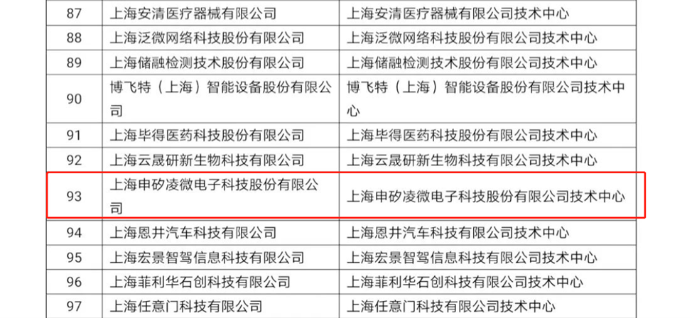 市技术中心.png